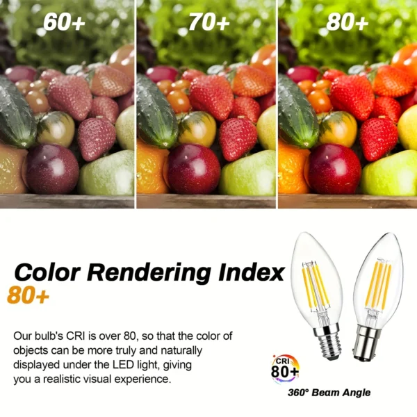 532b66ca-9aa1-4504-b172-fbf0e5b38358.webp 5pcs B15 LED bulbs