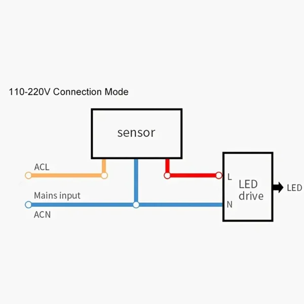 cef03eb1-3f25-467d-b221-0656d8bb008e.webp 1pc LED Light Motion Sensor